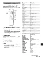 Preview for 9 page of Aiwa HV-FX7000 Operating Instructions Manual