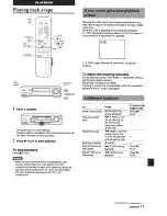 Preview for 15 page of Aiwa HV-FX7000 Operating Instructions Manual