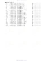 Preview for 12 page of Aiwa HV-FX7259 Service Manual