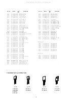 Preview for 4 page of Aiwa HV-FX8000 Service Manual