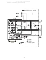 Preview for 9 page of Aiwa HV-FX8000 Service Manual