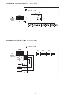 Preview for 10 page of Aiwa HV-FX8000 Service Manual