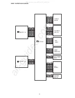 Preview for 11 page of Aiwa HV-FX8000 Service Manual