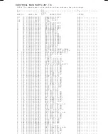 Preview for 2 page of Aiwa HV-FX8500 Service Manual