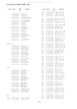 Preview for 5 page of Aiwa HV-FX8700 Service Manual