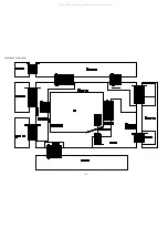 Preview for 12 page of Aiwa HV-FX8700 Service Manual