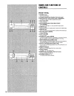 Preview for 12 page of Aiwa HV-MX1 Operating Instructions Manual