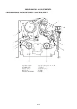 Preview for 25 page of Aiwa KV-29FA540 Service Manual