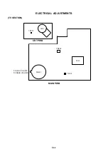 Preview for 31 page of Aiwa KV-29FA540 Service Manual