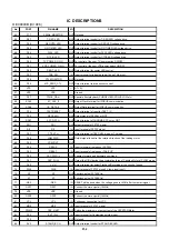 Preview for 61 page of Aiwa KV-29FA540 Service Manual