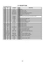 Preview for 62 page of Aiwa KV-29FA540 Service Manual