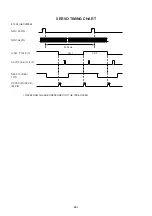 Preview for 63 page of Aiwa KV-29FA540 Service Manual