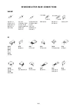 Preview for 65 page of Aiwa KV-29FA540 Service Manual