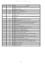 Preview for 22 page of Aiwa LCX-157 HS Service Manual