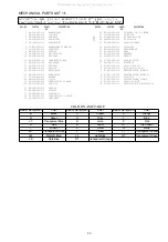 Preview for 25 page of Aiwa LCX-157 HS Service Manual