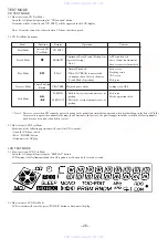 Preview for 28 page of Aiwa LCX-MD211 Service Manual