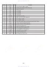 Preview for 38 page of Aiwa LCX-MD211 Service Manual