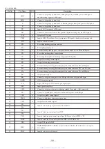 Preview for 39 page of Aiwa LCX-MD211 Service Manual