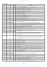 Preview for 41 page of Aiwa LCX-MD211 Service Manual