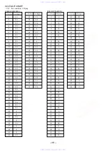 Preview for 46 page of Aiwa LCX-MD211 Service Manual