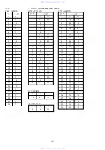 Preview for 47 page of Aiwa LCX-MD211 Service Manual