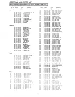 Preview for 7 page of Aiwa NSX-A555 Service Manual