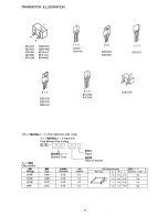 Preview for 11 page of Aiwa NSX-A555 Service Manual