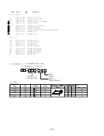 Preview for 10 page of Aiwa NSX-AJ24 U Service Manual