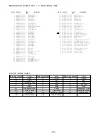 Preview for 35 page of Aiwa NSX-AJ24 U Service Manual