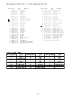 Preview for 37 page of Aiwa NSX-AJ24 U Service Manual