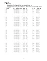 Preview for 42 page of Aiwa NSX-AJ300 Service Manual