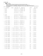 Preview for 45 page of Aiwa NSX-AJ300 Service Manual