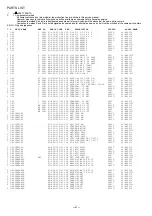 Preview for 2 page of Aiwa NSX-AJ310 Service Manual