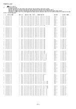 Preview for 5 page of Aiwa NSX-AJ310 Service Manual