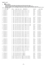 Preview for 6 page of Aiwa NSX-AJ310 Service Manual