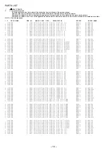 Preview for 14 page of Aiwa NSX-AJ310 Service Manual