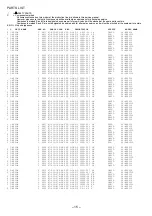 Preview for 15 page of Aiwa NSX-AJ310 Service Manual