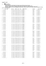 Preview for 23 page of Aiwa NSX-AJ310 Service Manual