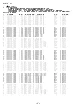 Preview for 47 page of Aiwa NSX-AJ310 Service Manual