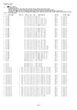 Preview for 75 page of Aiwa NSX-AJ310 Service Manual