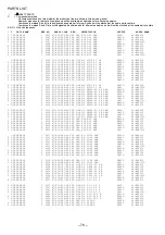 Preview for 76 page of Aiwa NSX-AJ310 Service Manual