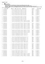 Preview for 78 page of Aiwa NSX-AJ310 Service Manual