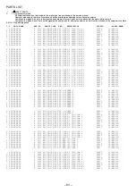 Preview for 83 page of Aiwa NSX-AJ310 Service Manual