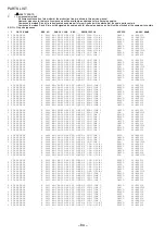 Preview for 84 page of Aiwa NSX-AJ310 Service Manual