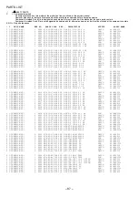 Preview for 87 page of Aiwa NSX-AJ310 Service Manual