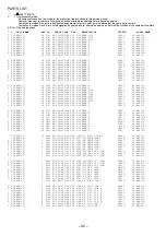 Preview for 92 page of Aiwa NSX-AJ310 Service Manual