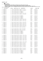 Preview for 93 page of Aiwa NSX-AJ310 Service Manual