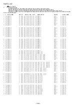 Preview for 103 page of Aiwa NSX-AJ310 Service Manual