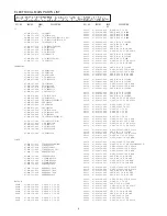 Preview for 6 page of Aiwa NSX-BL44 Service Manual