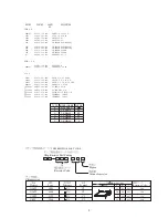 Preview for 9 page of Aiwa NSX-BL44 Service Manual